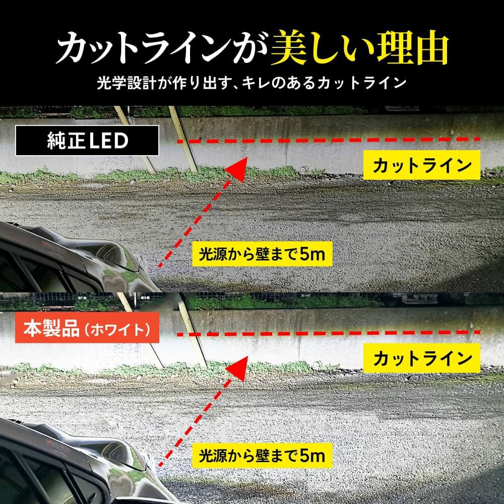 LED フォグランプ 7000lm-8600lm 6500K 3000K L1B 爆光 車検対応 2年