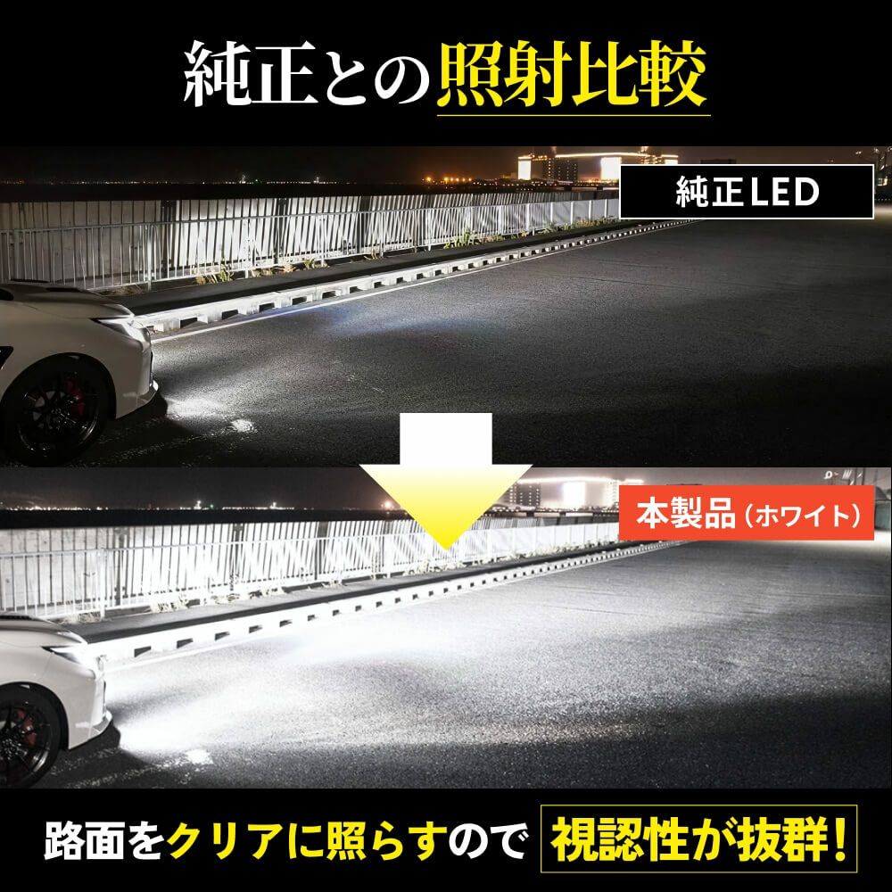 LED フォグランプ 7000lm-8600lm 6500K 3000K L1B 爆光 車検対応 2年