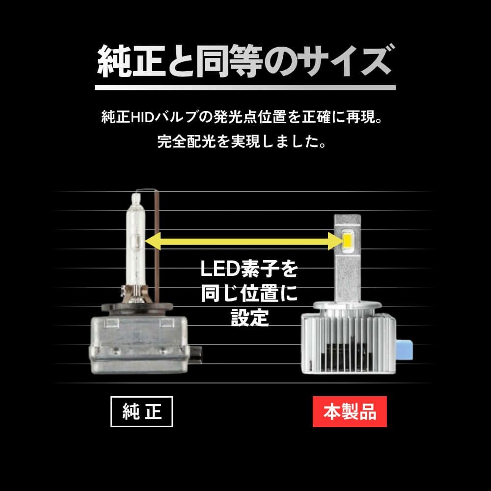 LED ヘッドライト 20200cd 6500K D1S D3S Dシリーズ 車検対応 2年保証