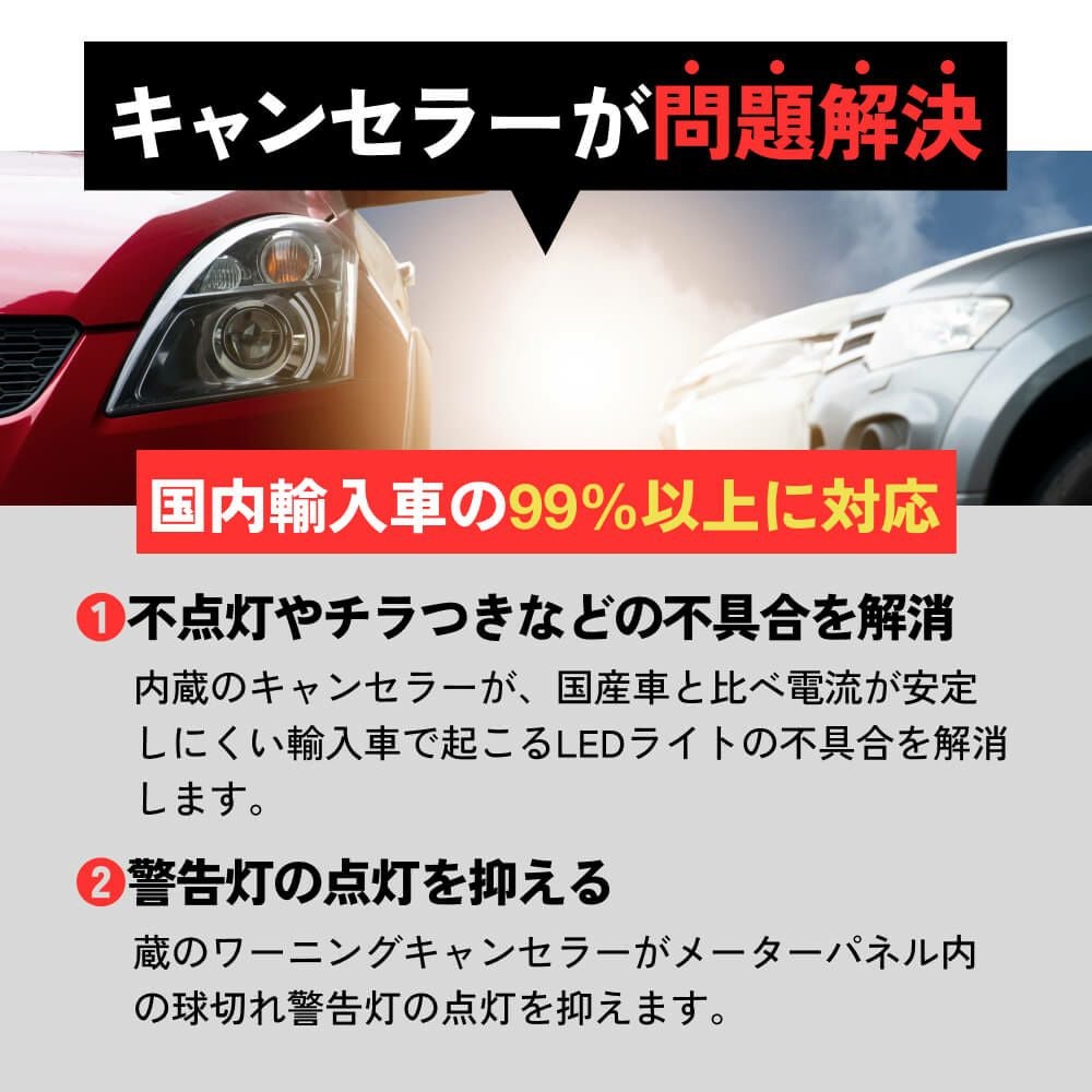 LED ヘッドライト 20200cd 6500K D1S D3S Dシリーズ 車検対応 2年保証