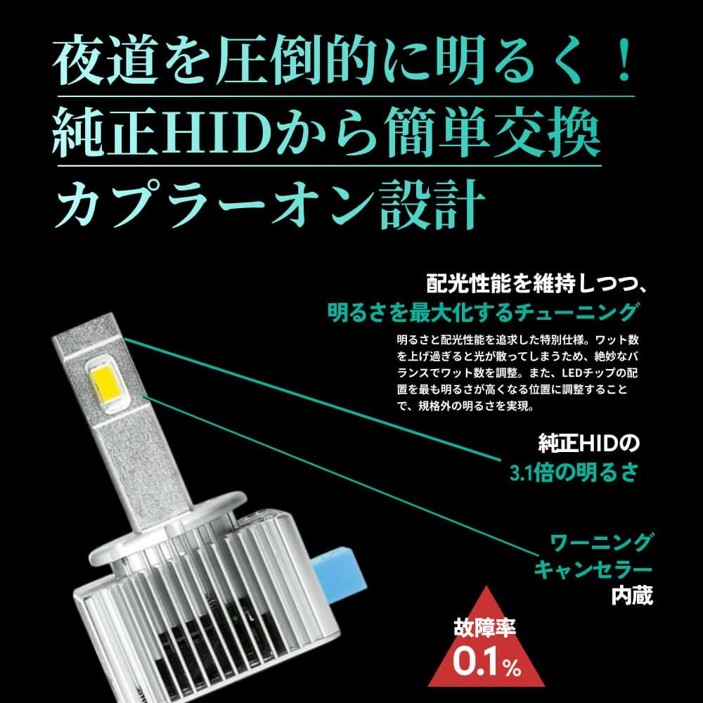 LED ヘッドライト 20200cd 6500K D1S D3S Dシリーズ 車検対応 2年保証