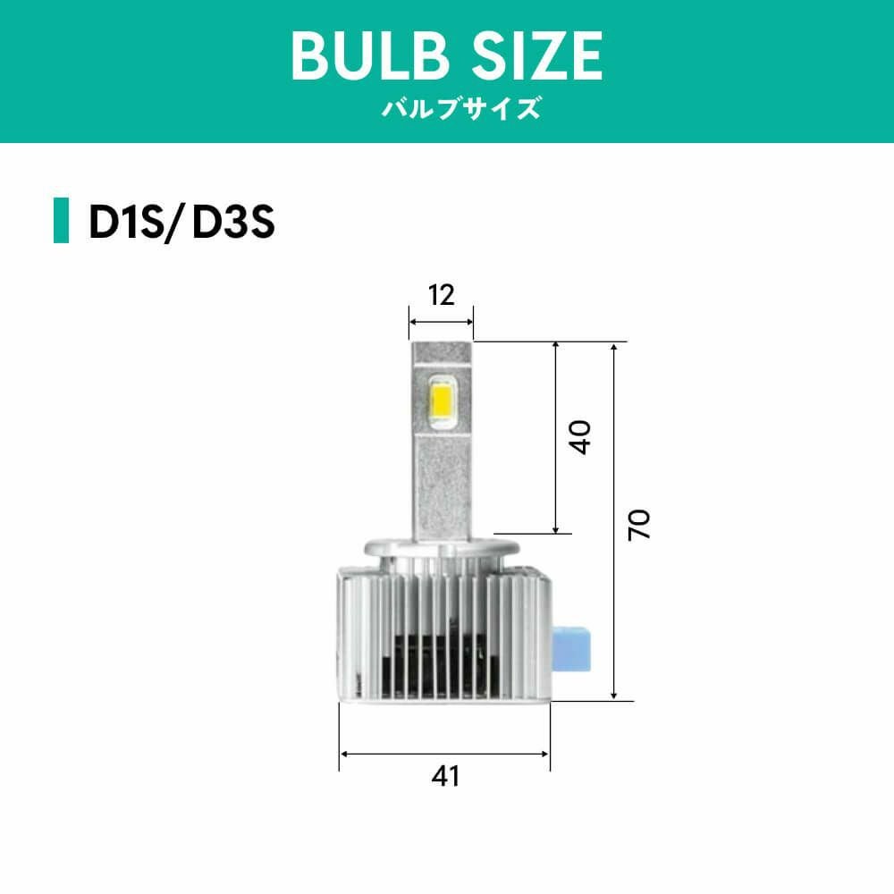 HID屋 LEDバルブ D1S【新品未使用】 HID屋 LEDヘッドライト D1S/D3S 6500k 20200cd(カンデラ) ホワイト 35W
