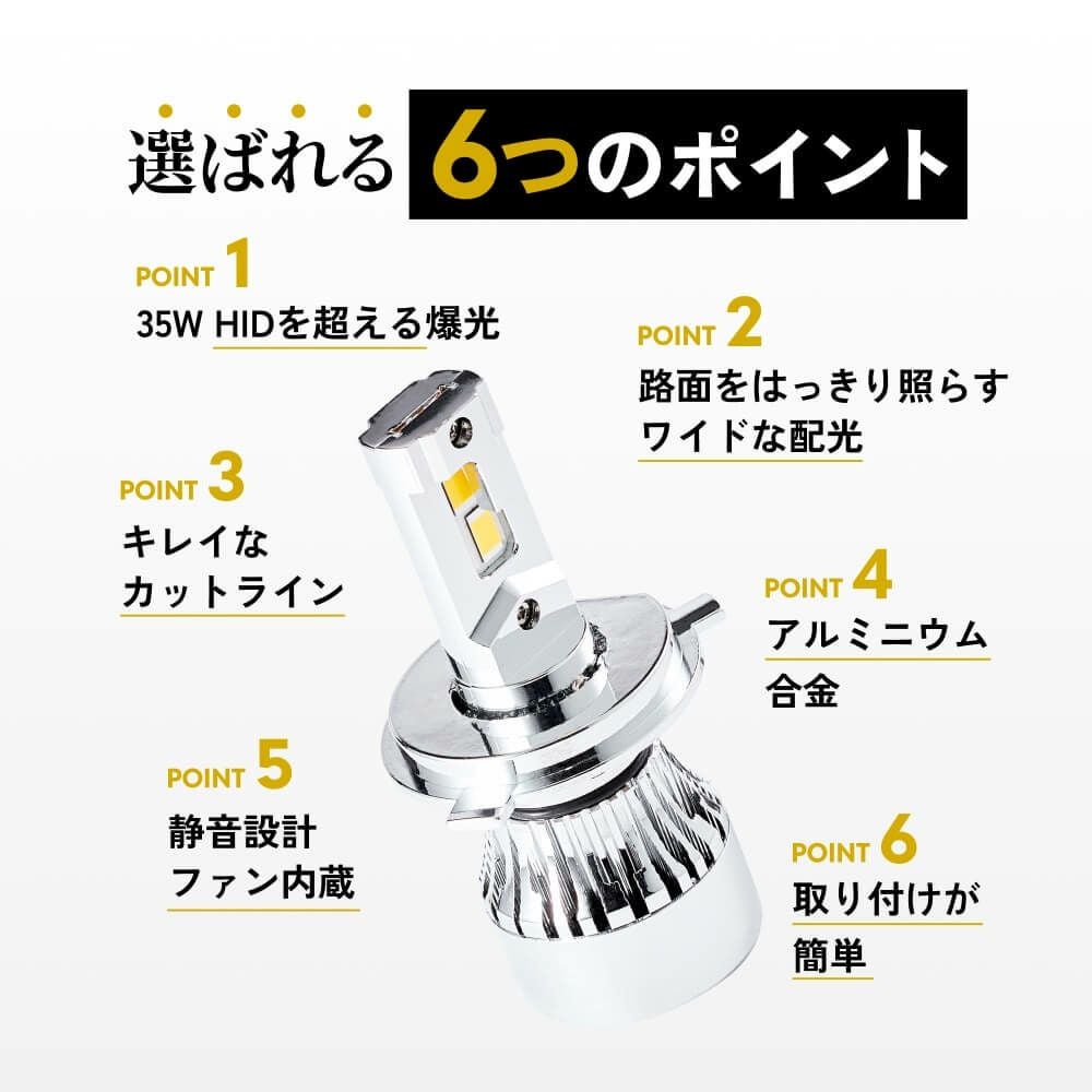 LED ヘッドライト フォグランプ 32500cd 3000K H4 Hi/Lo H8 H11 H16