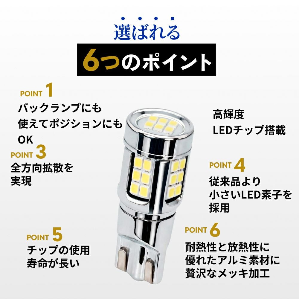 LED バックランプ ポジションランプ 3410lx 6500K T10 T16 特注LED