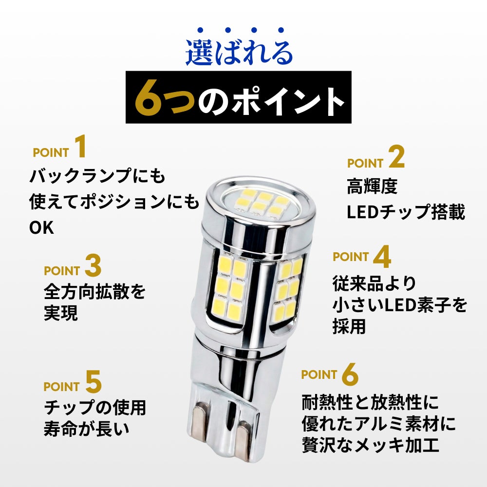 LED バックランプ ポジションランプ 3410lx 6500K   ホワイト
