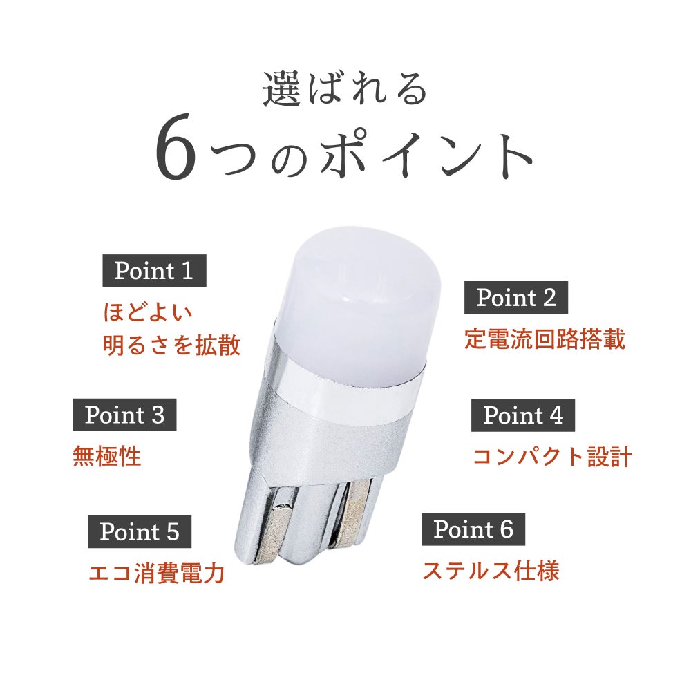 LED ポジションランプ ナンバー灯 ルームランプ 150lm 6500K 8000K