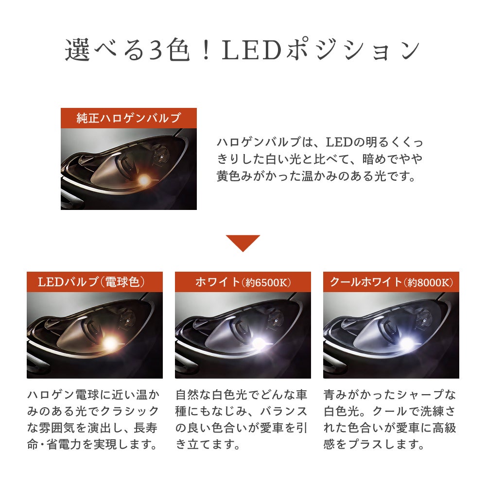 LED ポジションランプ ナンバー灯 ルームランプ 150lm 6500K 8000K