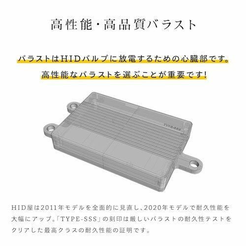 超薄型13mm バラスト TYPE-SSS 輸入車・外車専用 ワーニング