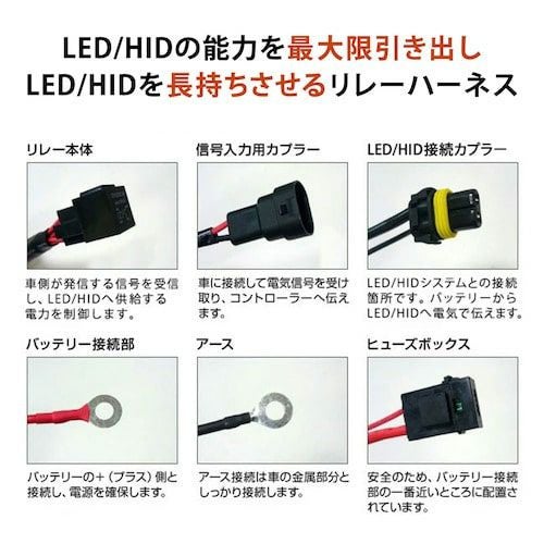 リレーハーネス LED用 HID用 シングルバルブ用 コントローラー内蔵 H1
