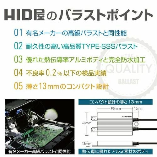 超薄型13mm バラスト TYPE-SSS 輸入車・外車専用 ワーニング