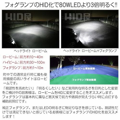 HIDキット フォグランプ専用 35W 55W スタンダードタイプ H3 H3C H8