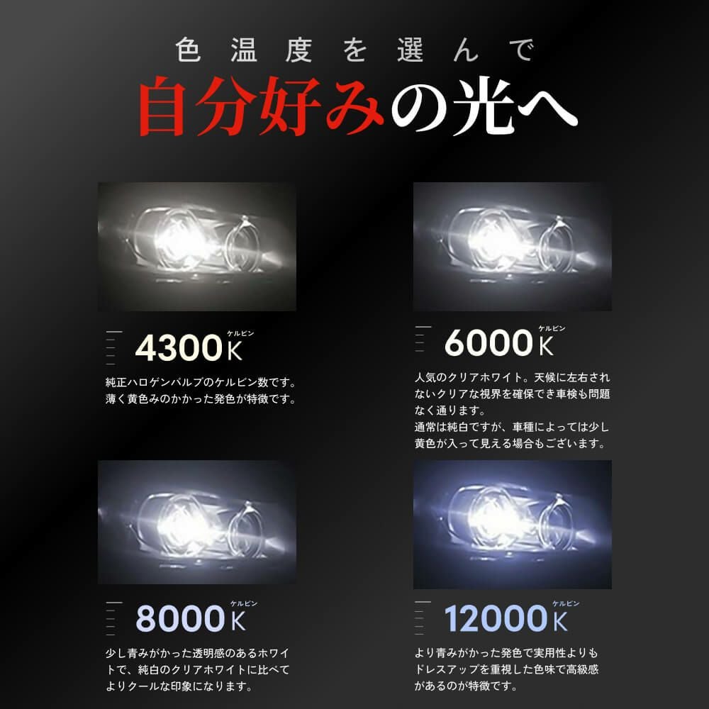 HIDバルブ 純正交換 55W D2R D2S 6000K 8000K 12000K ヘッドライト 1