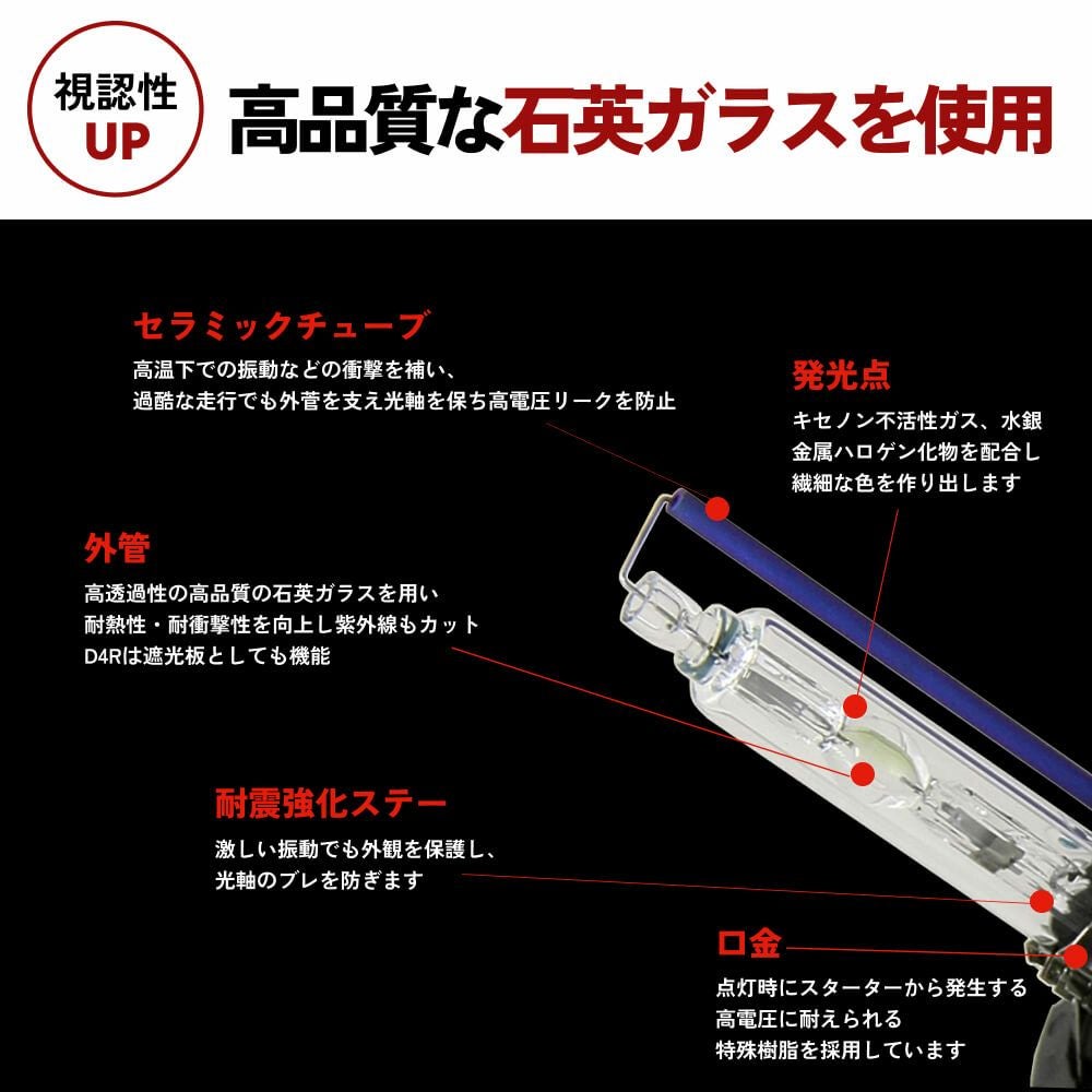 HIDバルブ 純正交換 35W D4R D4S 6000K 8000K ヘッドライト 1セット2個