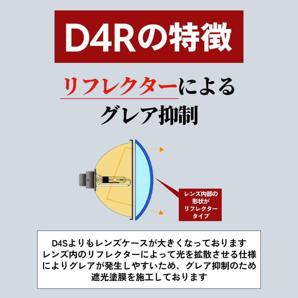 HID屋D4R Amazon | HID屋 D4R HID バルブ 35W 6000K 車検対応 純正交換 ヘッド