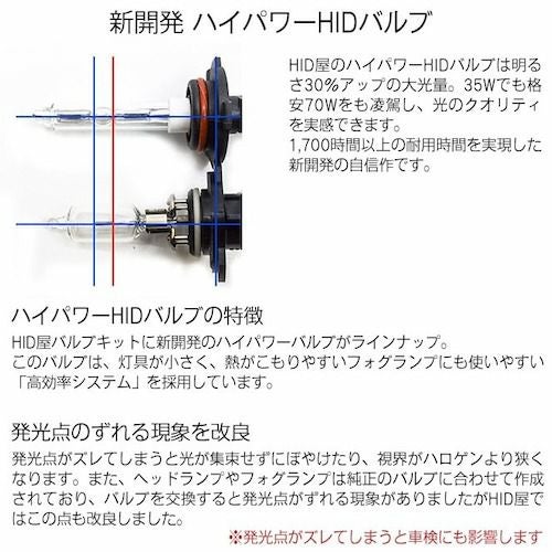 HIDバルブ 55W ヘッドライト H1 H3 H3C H7 H8 H10 H11 H16 HB3 HB4