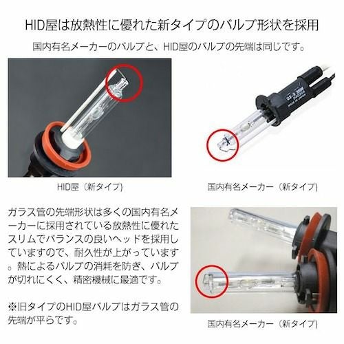 HIDバルブ 55W ヘッドライト H1 H3 H3C H7 H8 H10 H11 H16 HB3 HB4