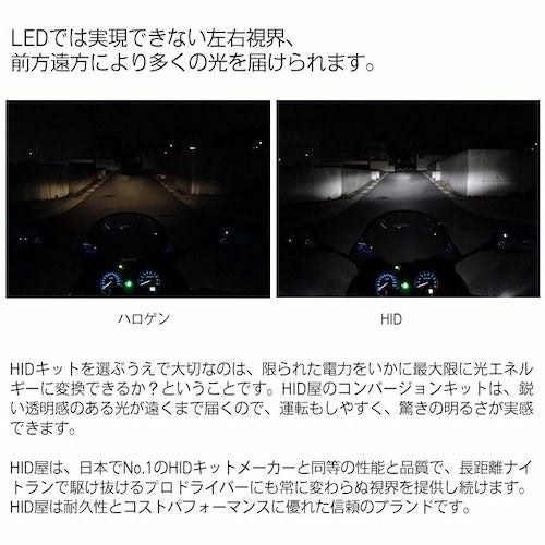 バイク1灯用 55W HIDキット スタンダードタイプ H4Hi/Lo(リレー付