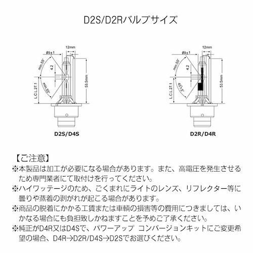 HIDキット 55W D2R D2S D4R D4S 6000K 8000K 12000K 純正バルブ変換 HIDキット 55W D2R D2S D4R D4S 6000K 8000K 12000K 純正バルブ変換