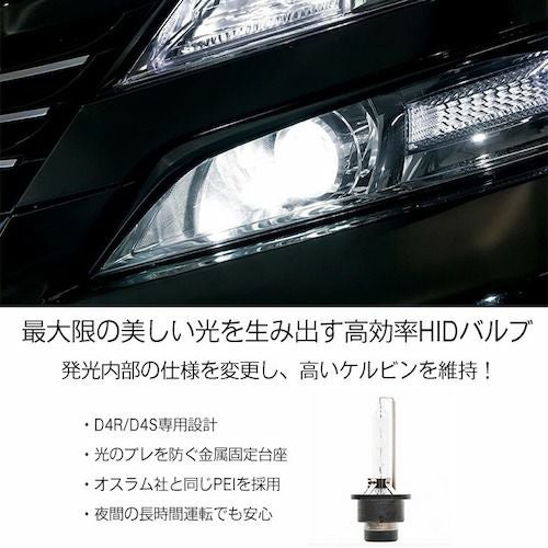 輸入車用35W HIDキット、キャンセラー内蔵でD2C/D2R/D2Sに対応、純正