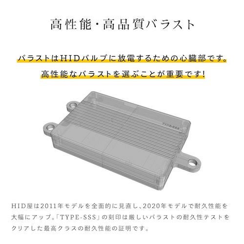 輸入車用 55W HIDキット スタンダードタイプ H4Hi/Lo H1/H3/H3C/H7/H8