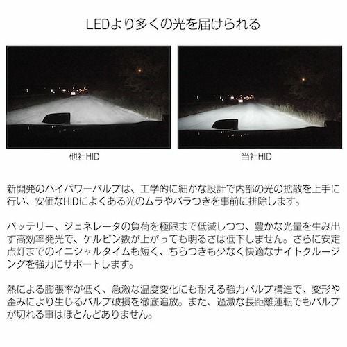 本物55W 絶品プレミアム HID 大人気日本モデル 信玄 HB4⁄HB3 安心の1年 本物55W 絶品プレミアム HID 大人気日本モデル 信玄 HB4⁄HB3 安心の1年