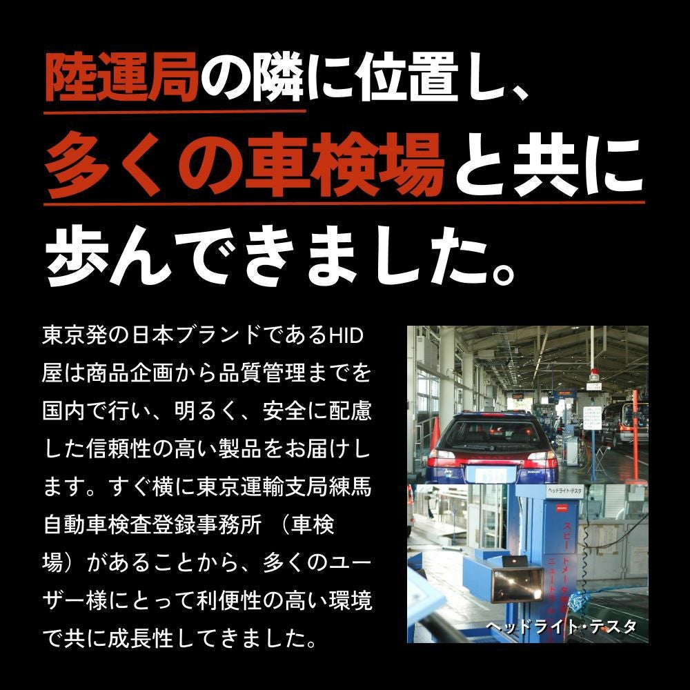 輸入車用 55W HIDキット スタンダードタイプ H4Hi/Lo H1/H3/H3C/H7/H8