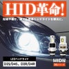HID革命！配線不要で、誰でも簡単ヘッドライトを爆光に。