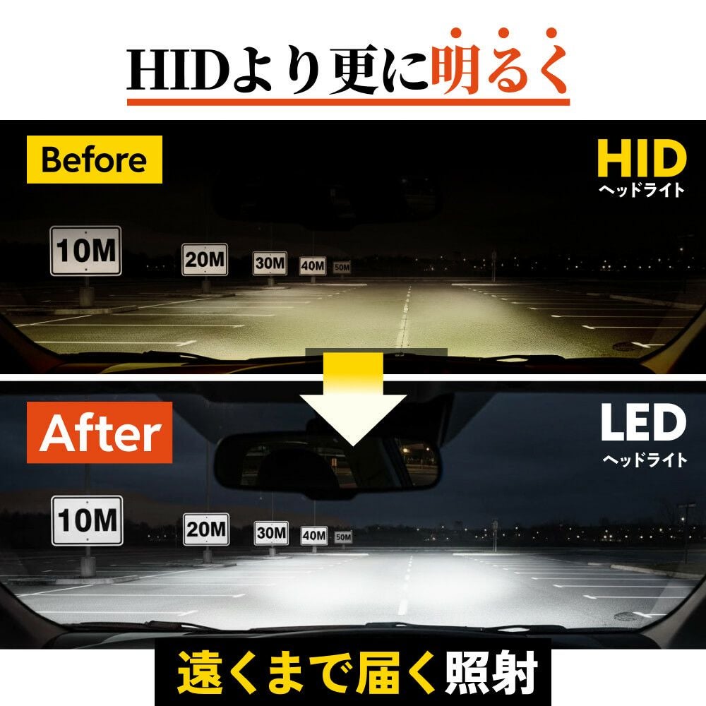LED ヘッドライト 19300cd 6500K D2S D2R D4S D4R DSシリーズ 車検対応