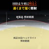 HIDヘッドライトとLEDヘッドライトの照射時の比較画像