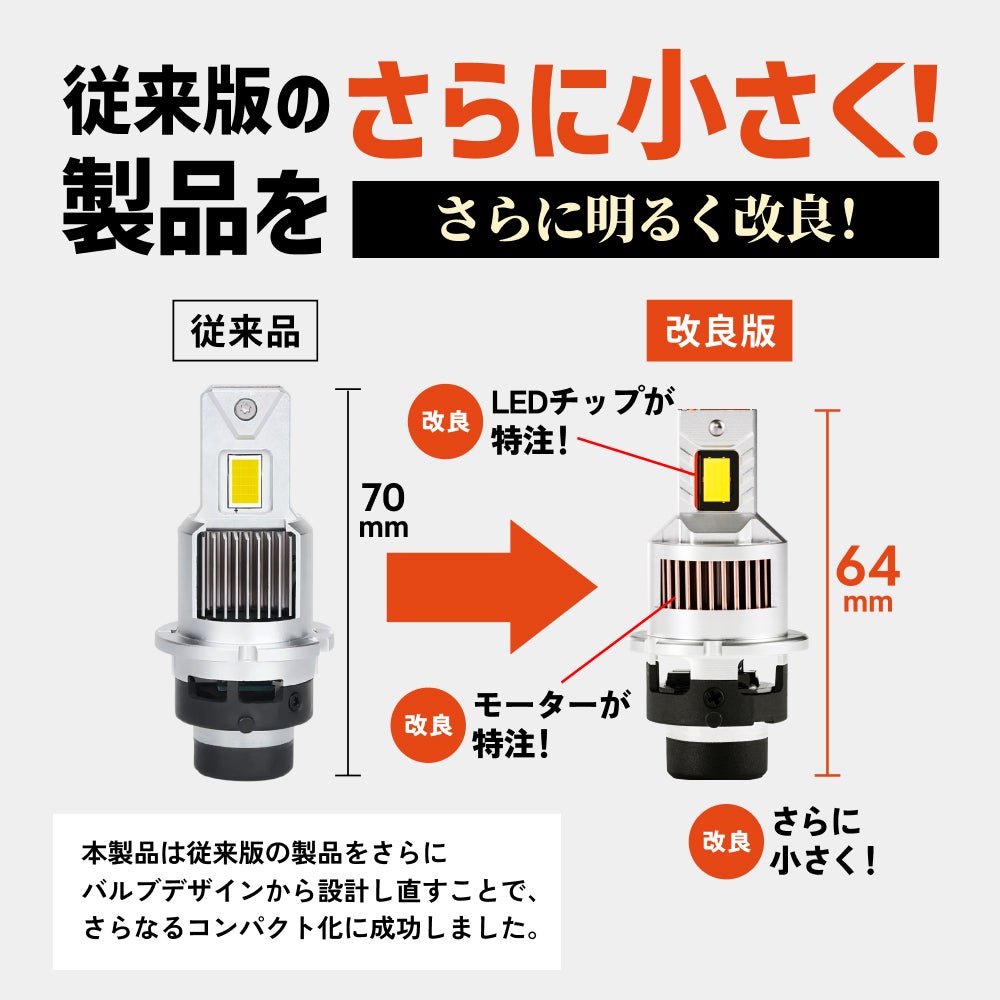 HID屋 D4S LED ヘッドライト Dシリーズ 車検対応 D2S HID屋 LED D