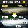 純正品と本製品のヘッドライト照射の比較画像
