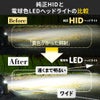誰でも簡単に取り付け可能。配線レス加工不要