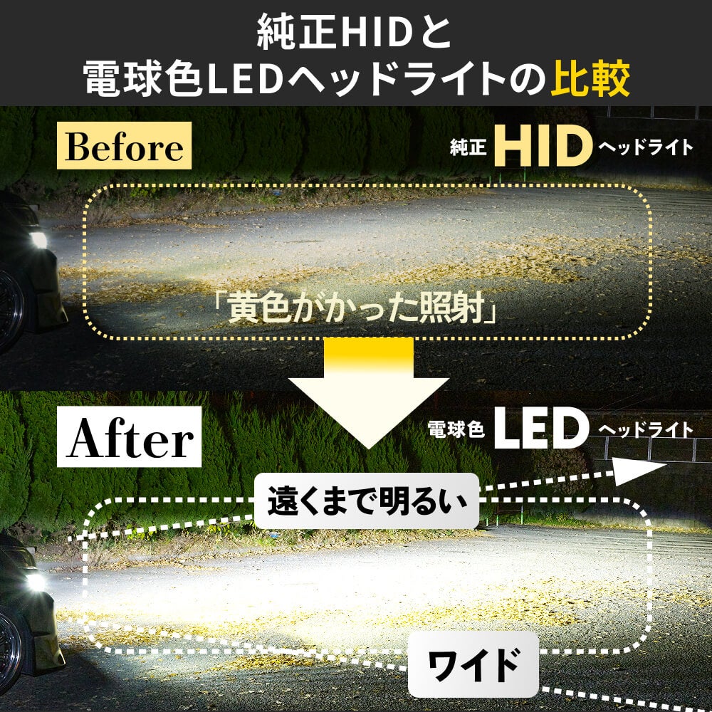 誰でも簡単に取り付け可能。配線レス加工不要