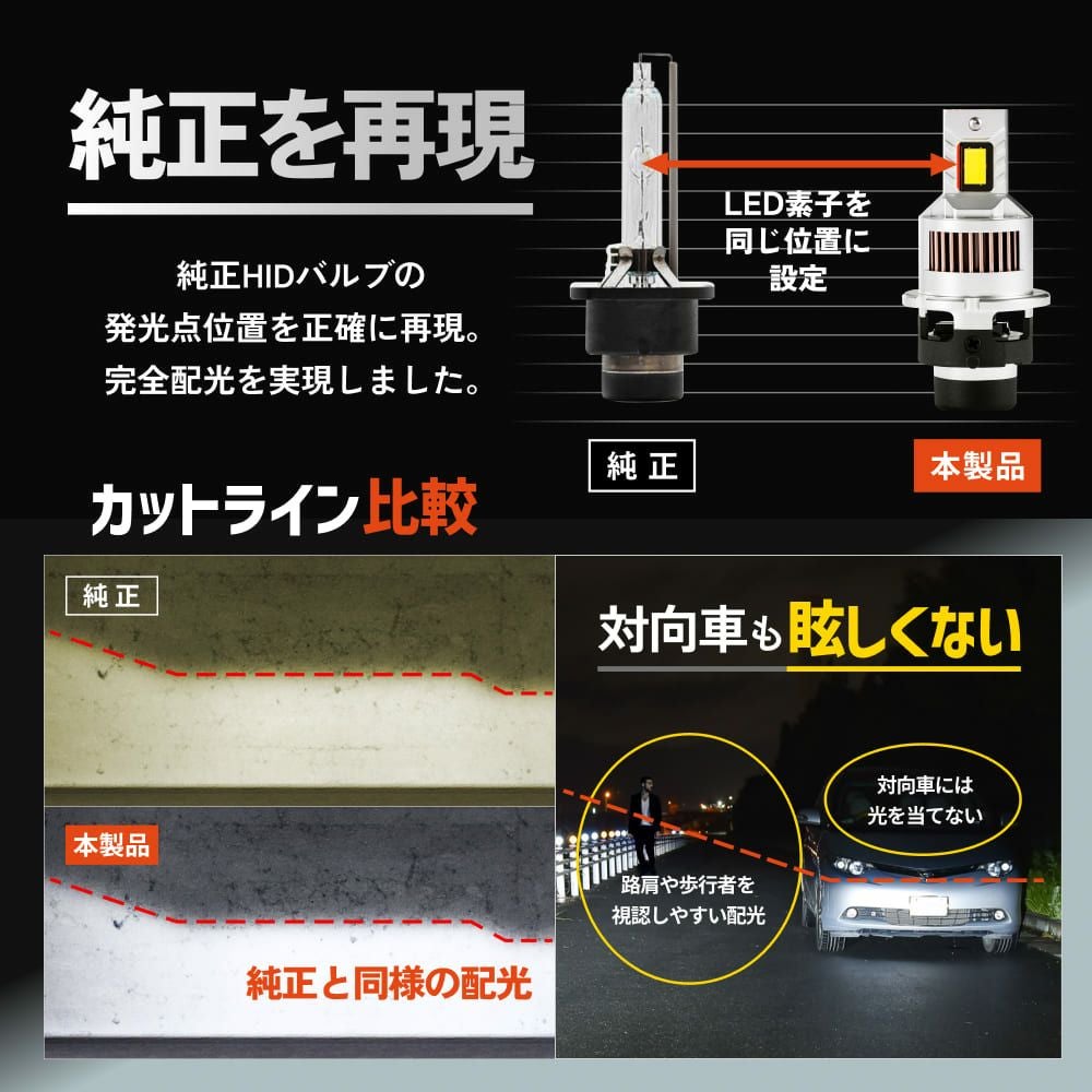 LED ヘッドライト 19300cd 6500K D2S D2R D4S D4R DSシリーズ 車検対応