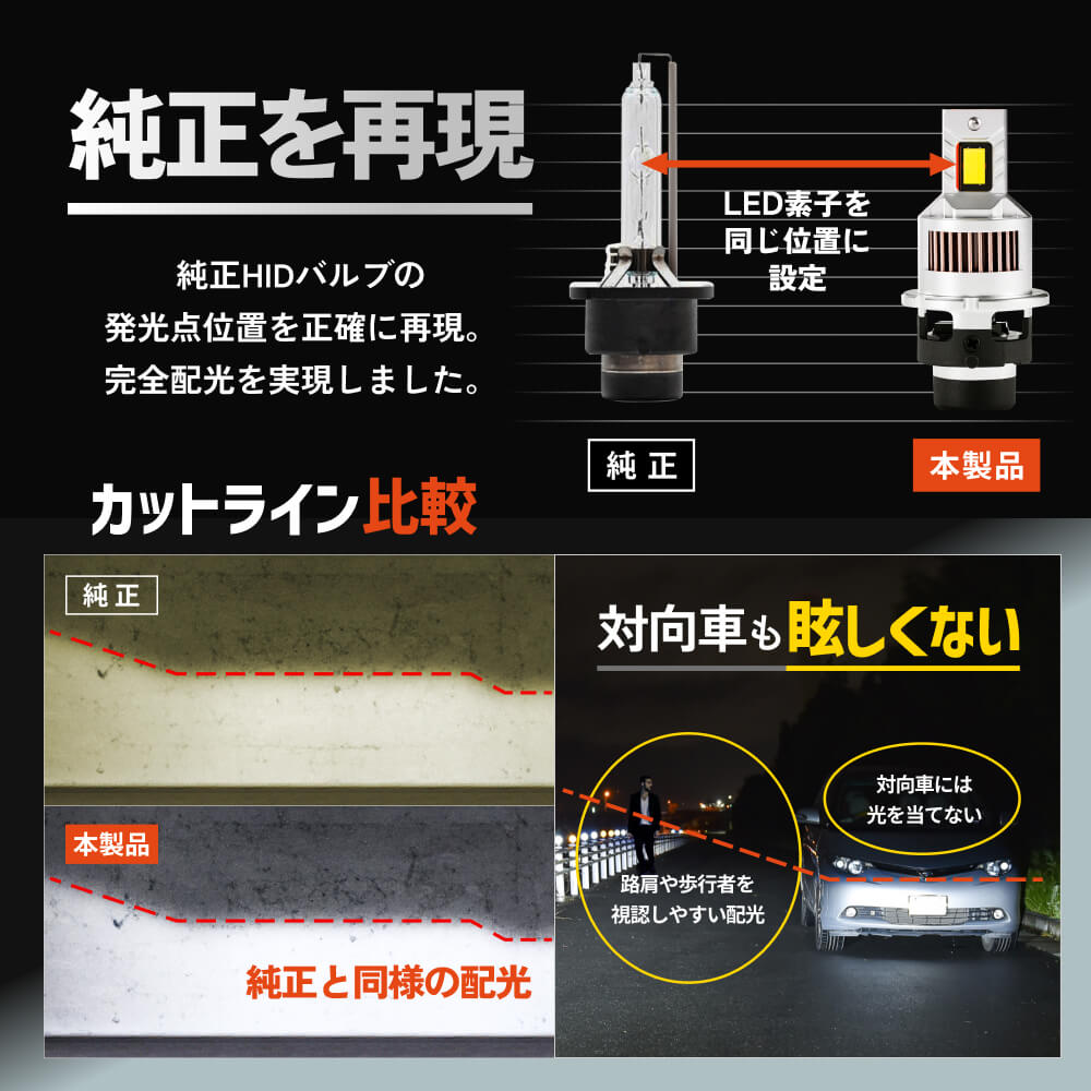 小型電動ファン内蔵で高耐熱・高耐久。防水・防塵対策も万全