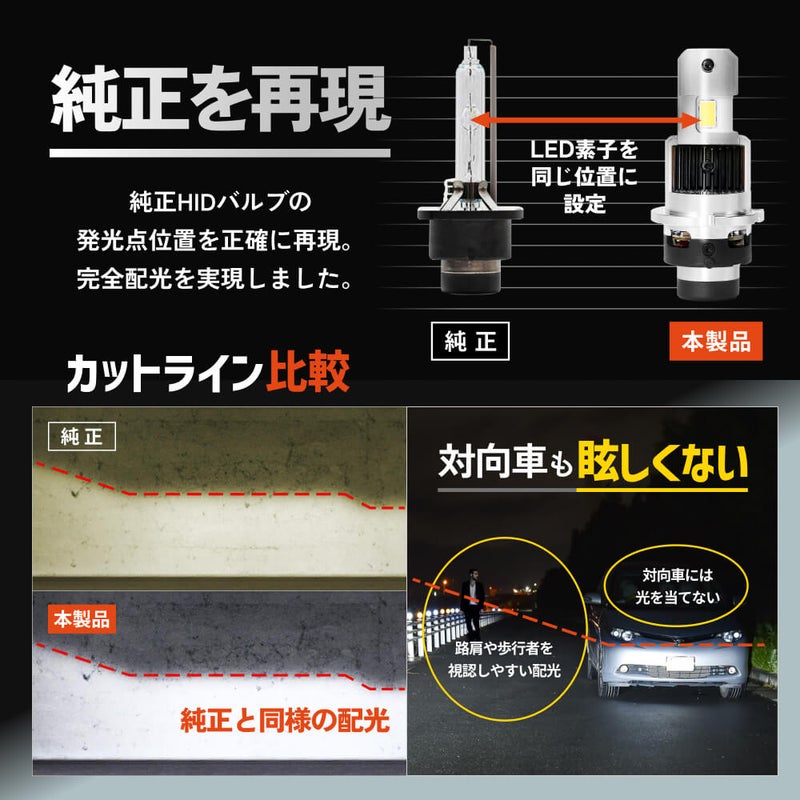 LED ヘッドライト 19300cd 6500K D2S D2R D4S D4R DSシリーズ 車検対応 