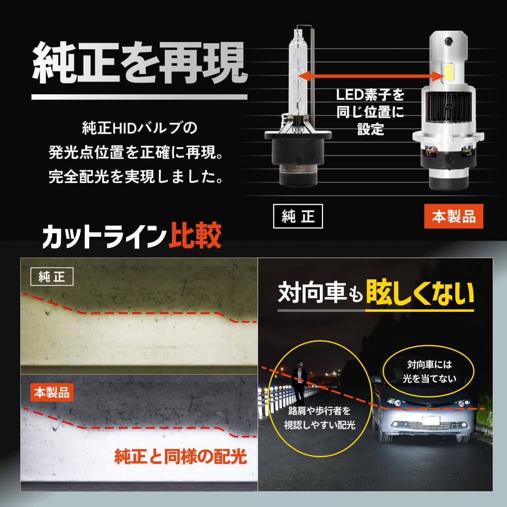 小型電動ファン内蔵で高耐熱・高耐久。防水・防塵対策も万全