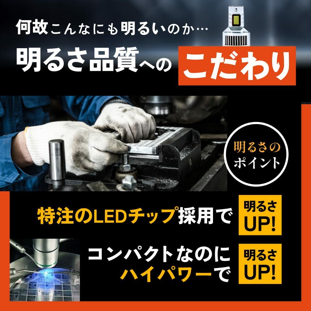 LED ヘッドライト 19300cd 6500K D2S D2R D4S D4R DSシリーズ 車検対応