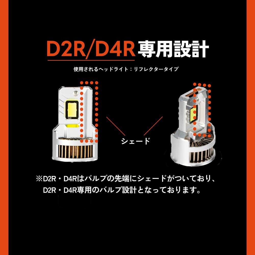 LED ヘッドライト 19300cd 6500K D2S D2R D4S D4R DSシリーズ 車検対応