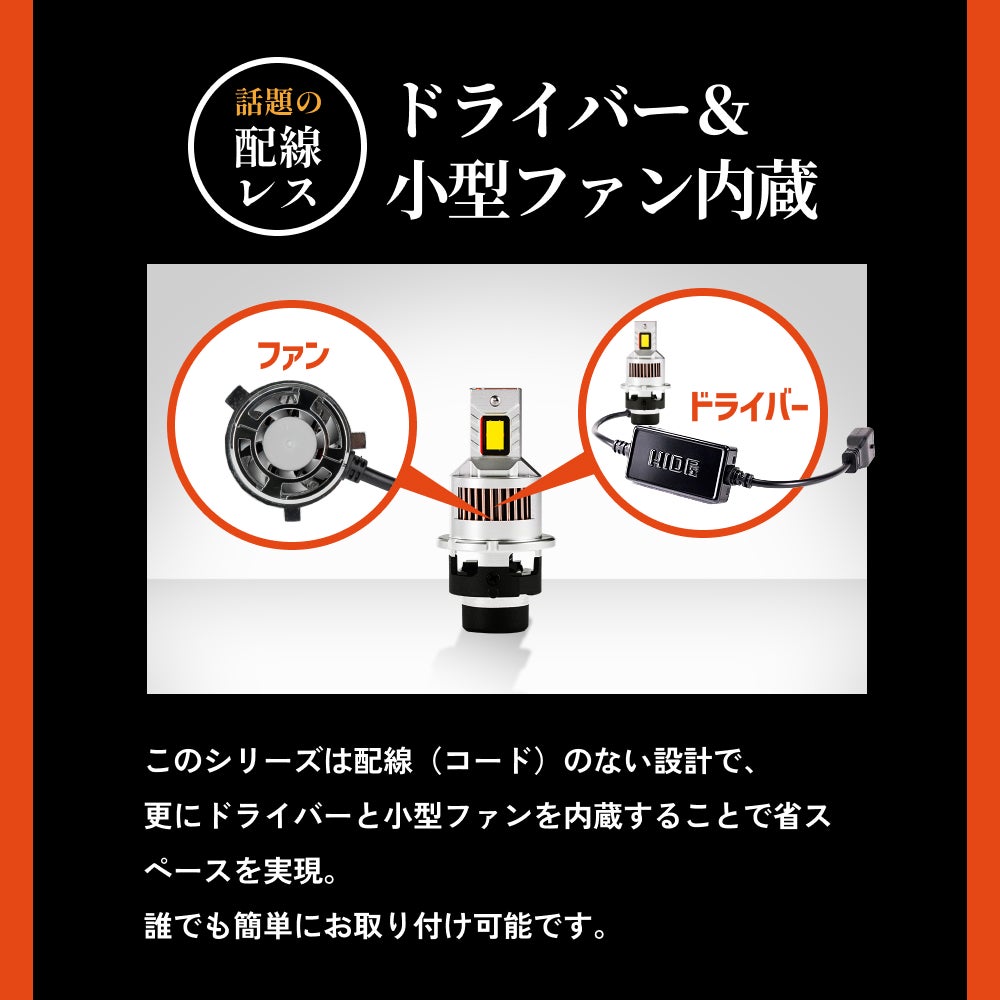 D2R/D4R専用設計詳細