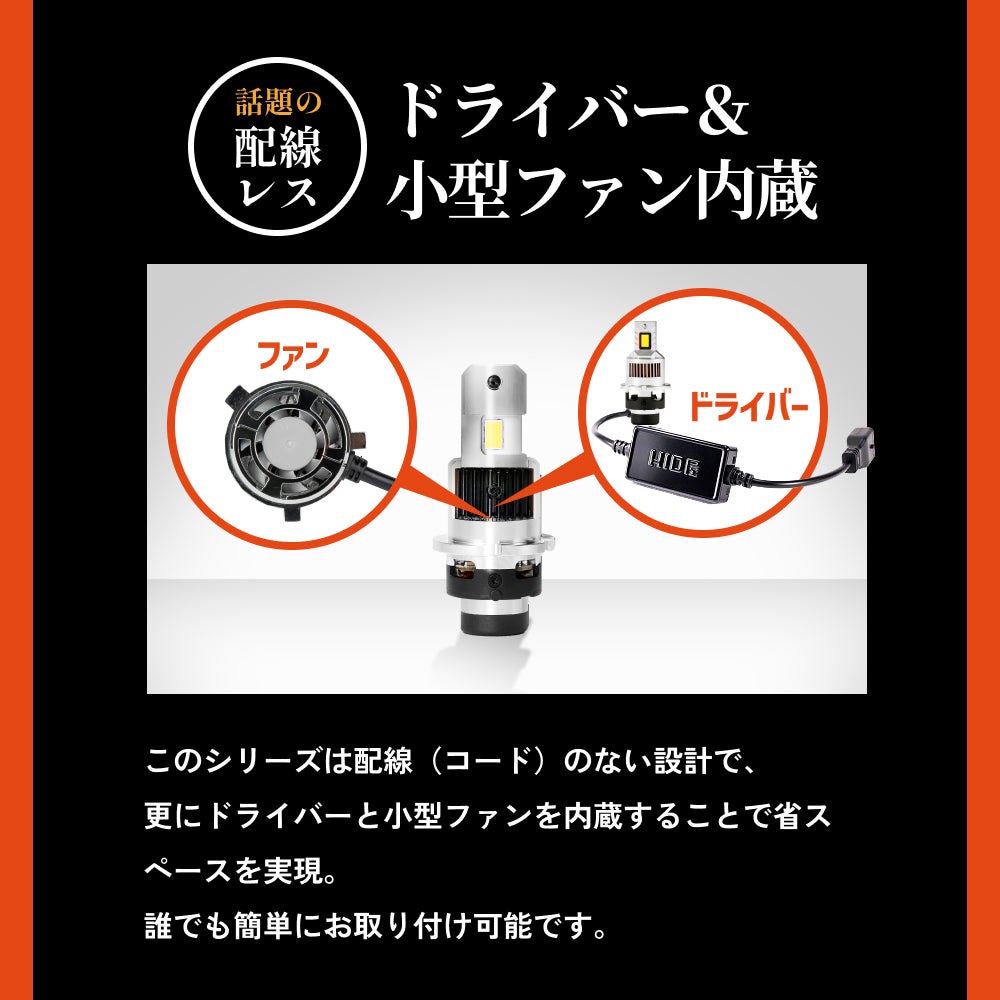 D2R/D4R専用設計詳細