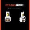 D2R/D4Rの特徴について