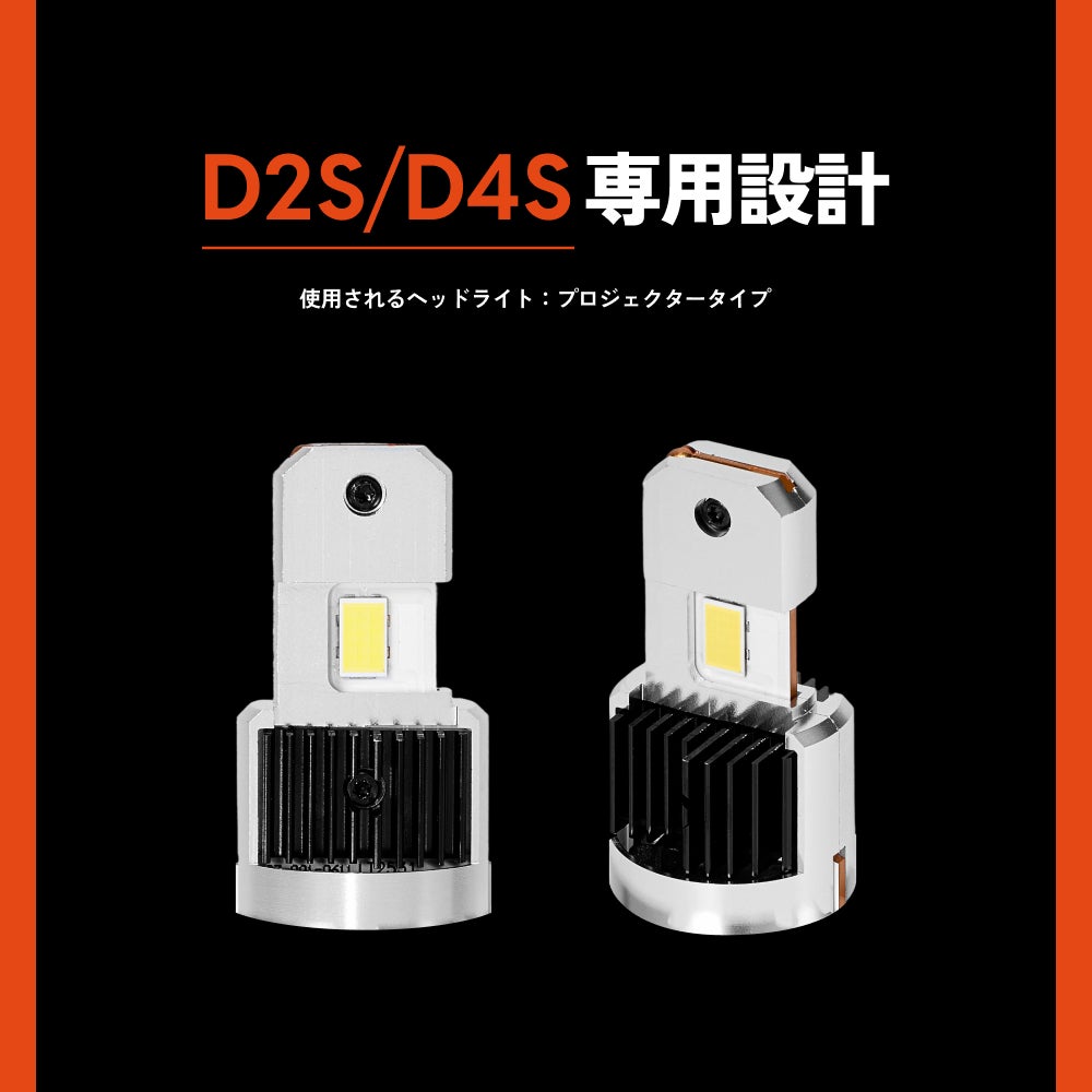 D2R/D4Rの特徴について