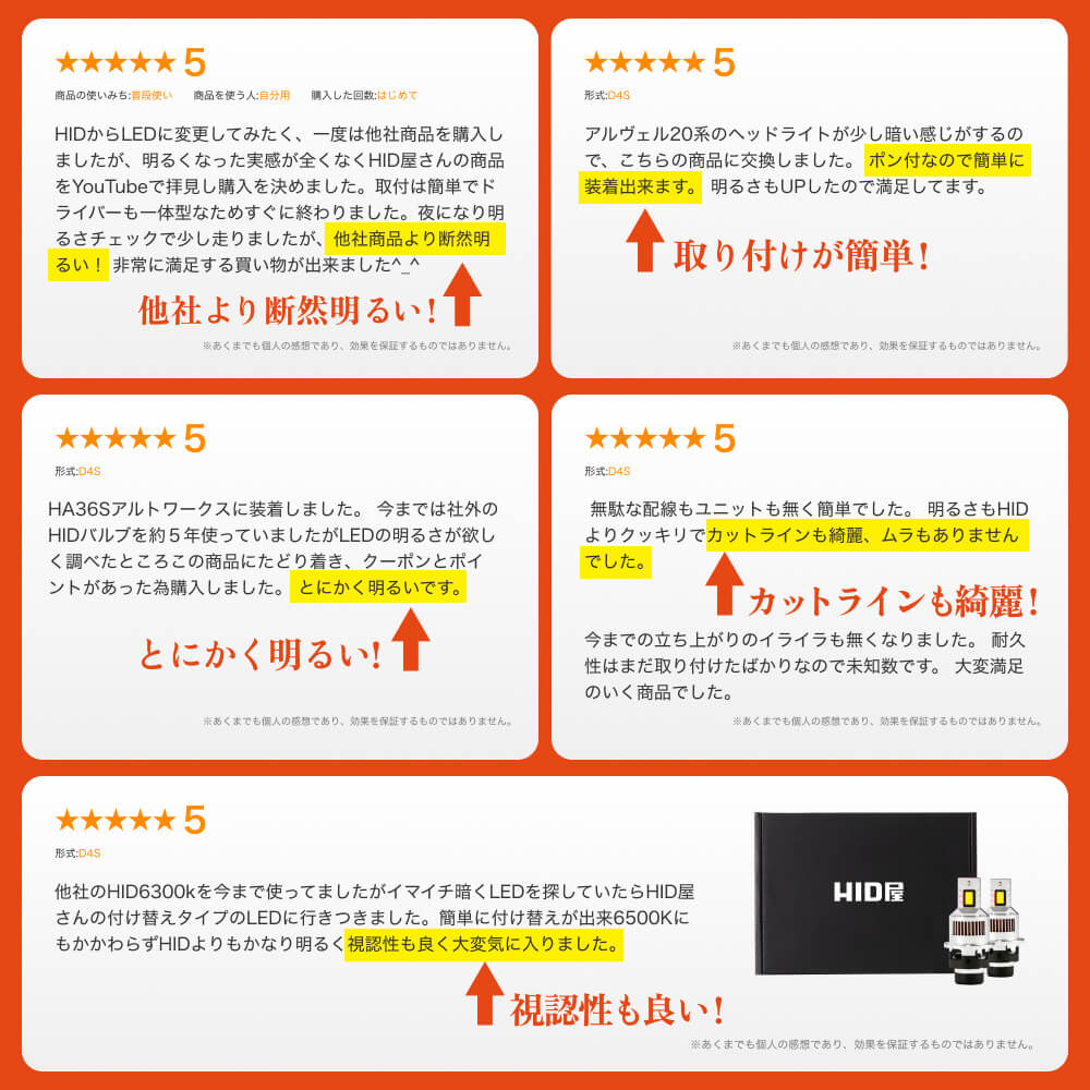 セッティング方法