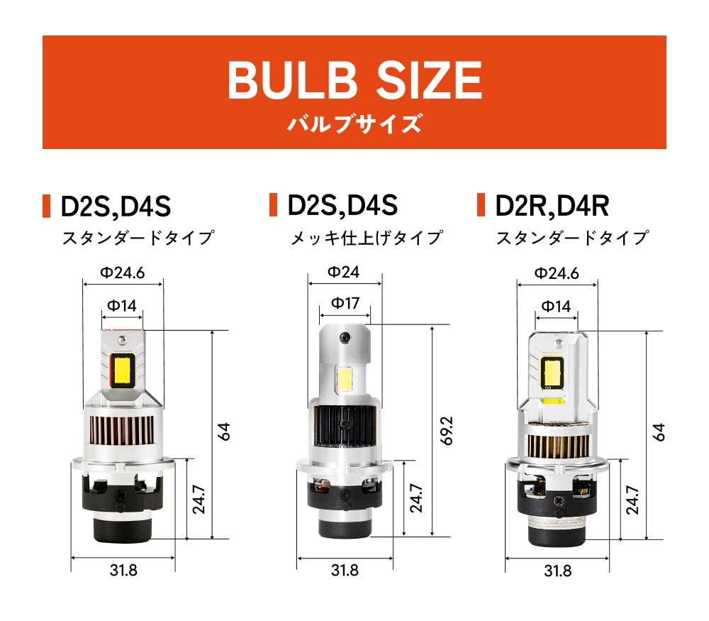 【未使用品】HID屋 D2R 19300cd(カンデラ) LED ヘッドライト 爆光 ポン付け 配線なし 12V 6500K ファン付き 加工不要 DSシリーズ LED ヘッドライト 19300cd 6500K D2S D2R D4S D4R DSシリーズ 車検対応