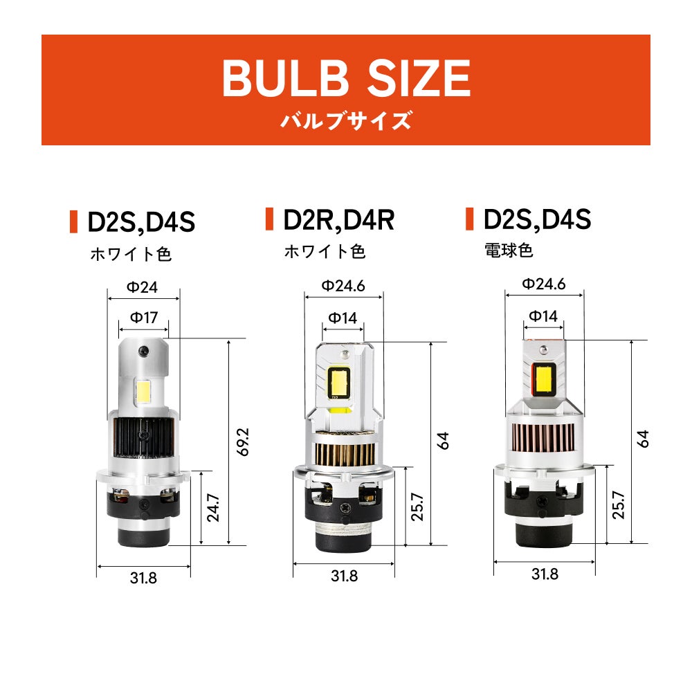バルブサイズの詳細画像