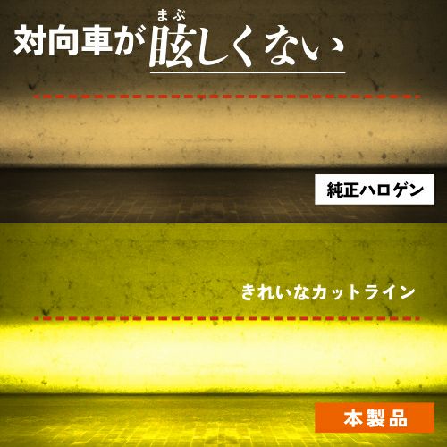 LED フォグランプ 10200lm 3000K H8 H11 H16 HB4 PSX26W Vシリーズ