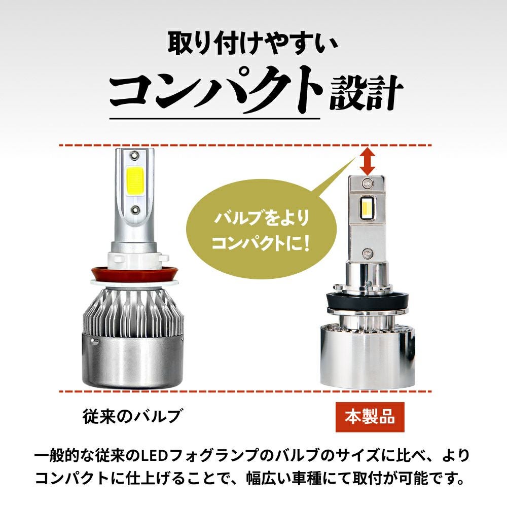 HID屋 H8/H16/H11 LED フォグランプ Ｖシリーズ LED フォグランプ 10200lm 3000K H8 H11 H16 HB4 PSX26W Vシリーズ