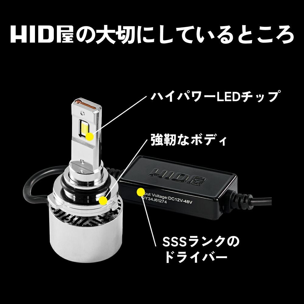 LED フォグランプ 10200lm 3000K H8 H11 H16 HB4 PSX26W Vシリーズ