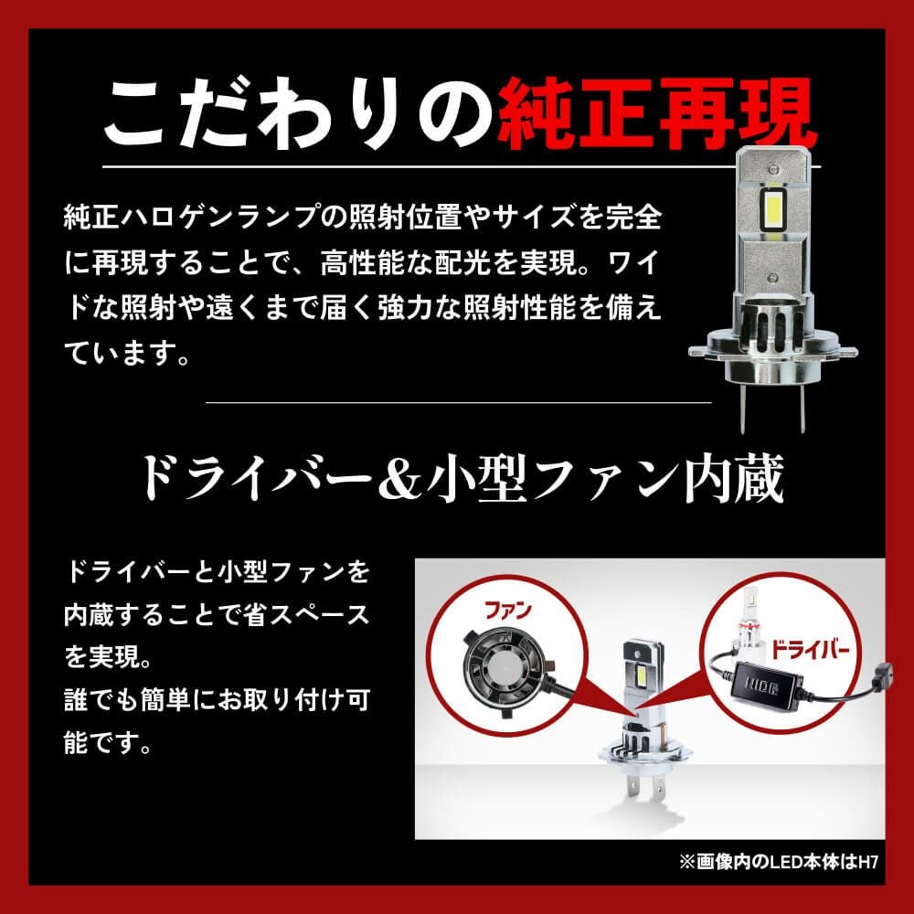 LED ヘッドライト フォグランプ 6500K H1 H3 H7 SSシリーズ 車検対応 2